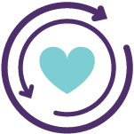 Trastornos emocionales